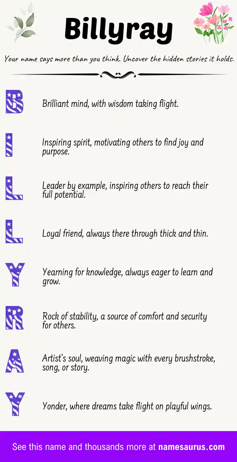 Acrostic poem about Billyray.