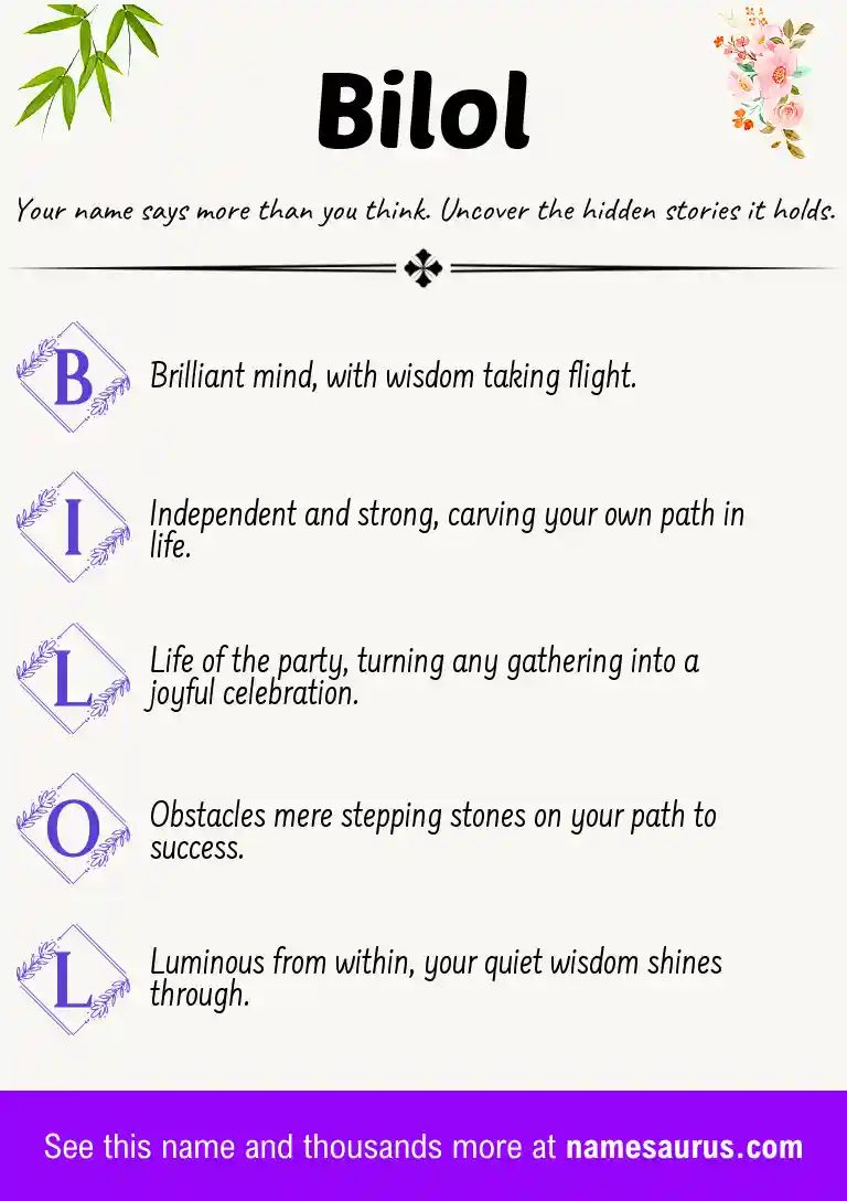 Acrostic poem about Bilol.