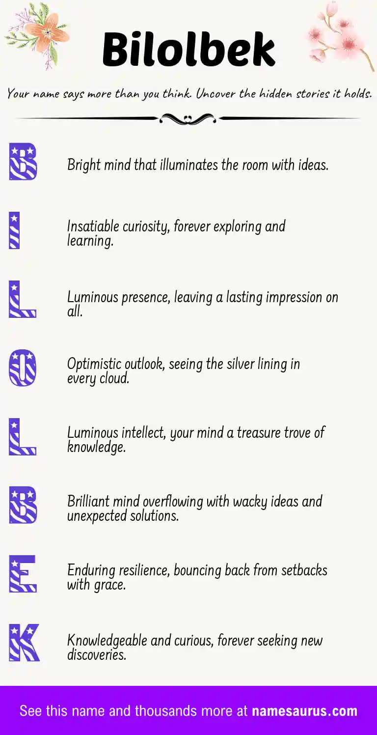 Acrostic poem about Bilolbek.