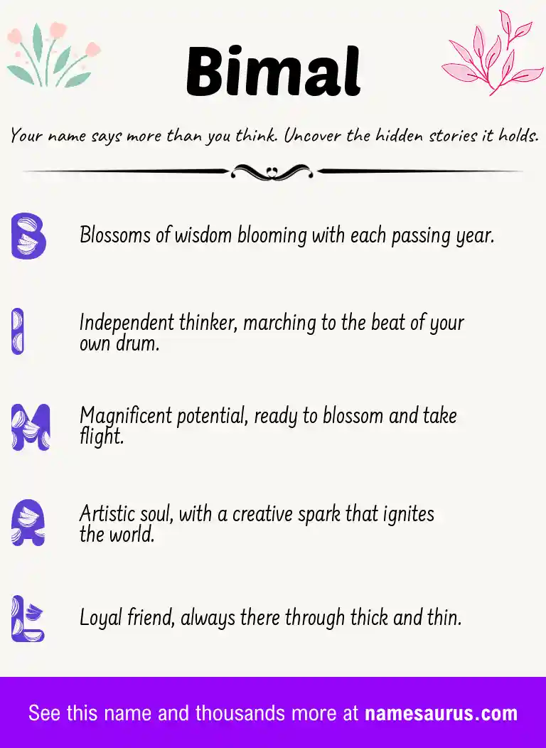 Acrostic poem about Bimal.