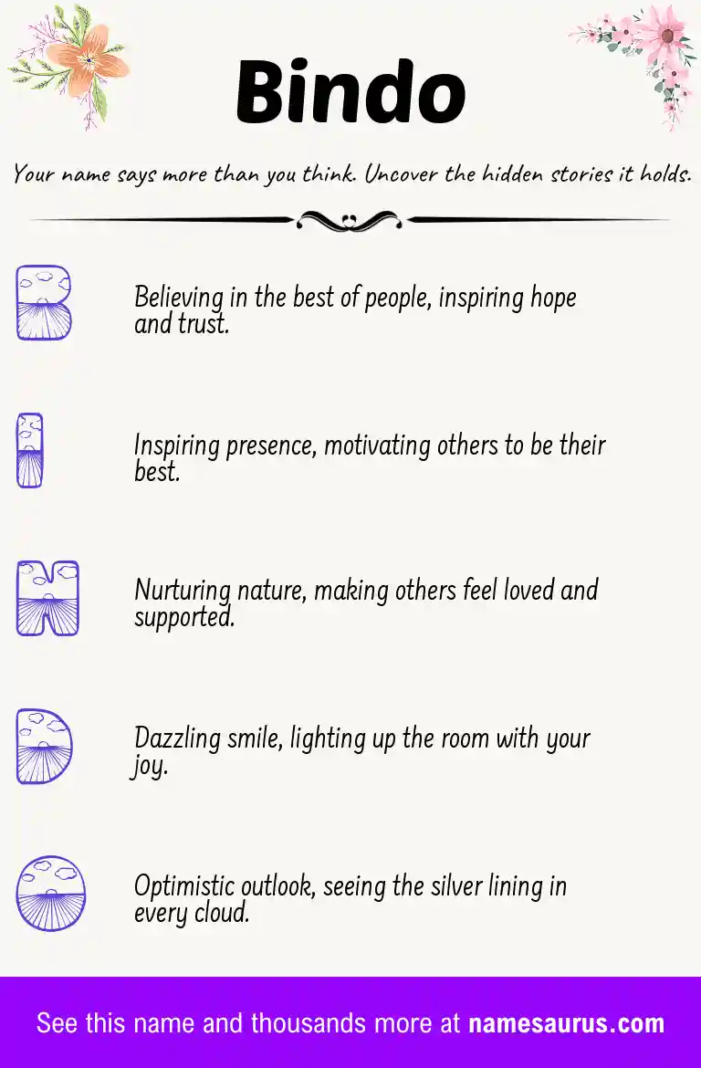Acrostic poem about Bindo.