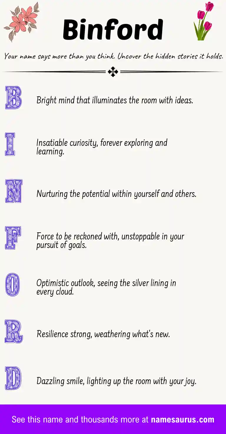 Acrostic poem about Binford.
