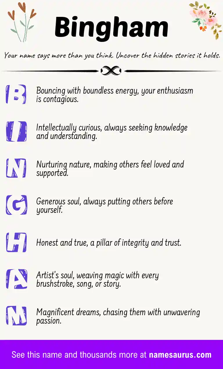 Acrostic poem about Bingham.