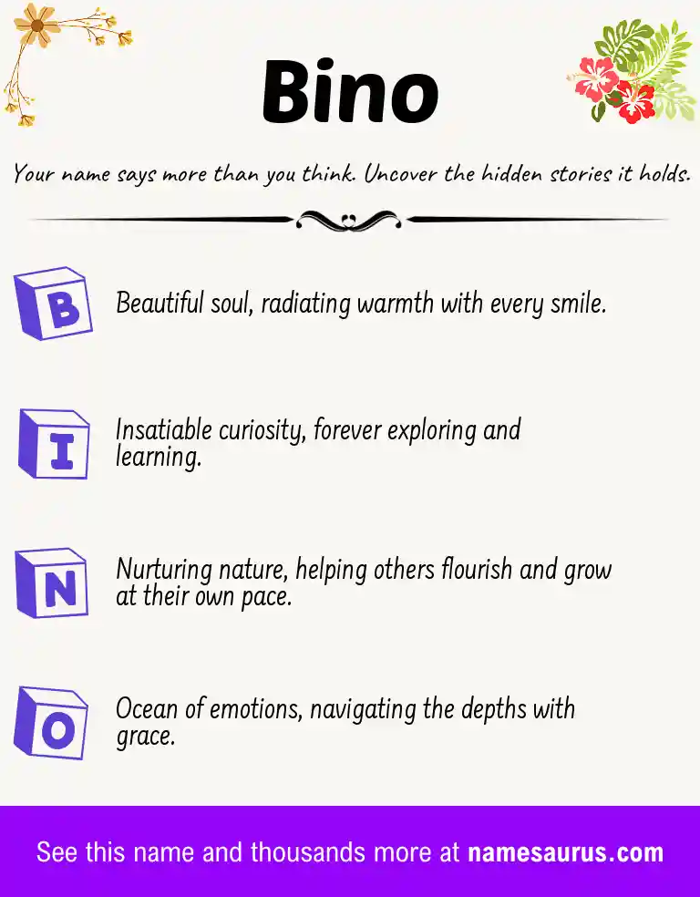 Acrostic poem about Bino.