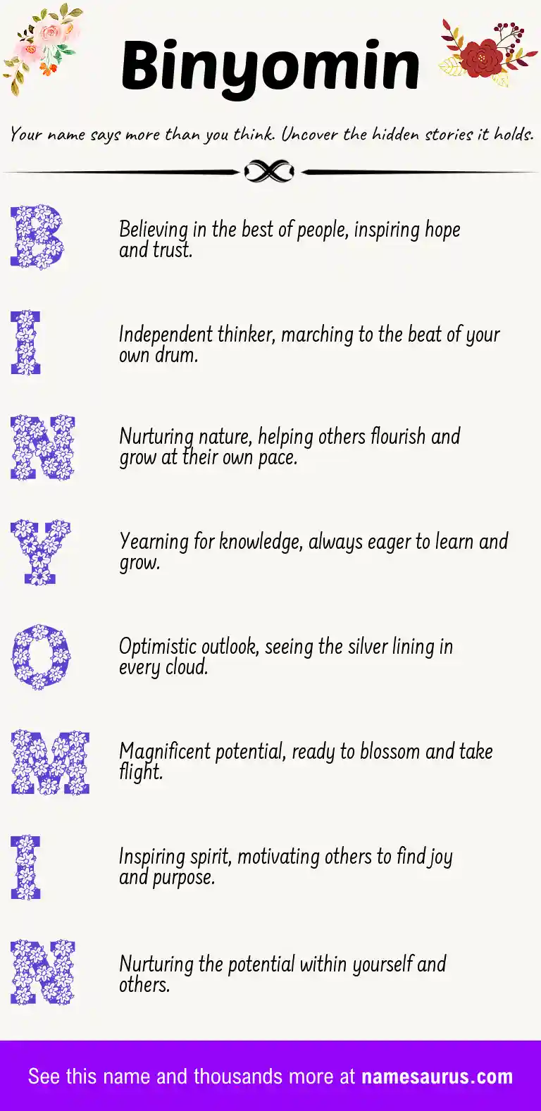 Acrostic poem about Binyomin.