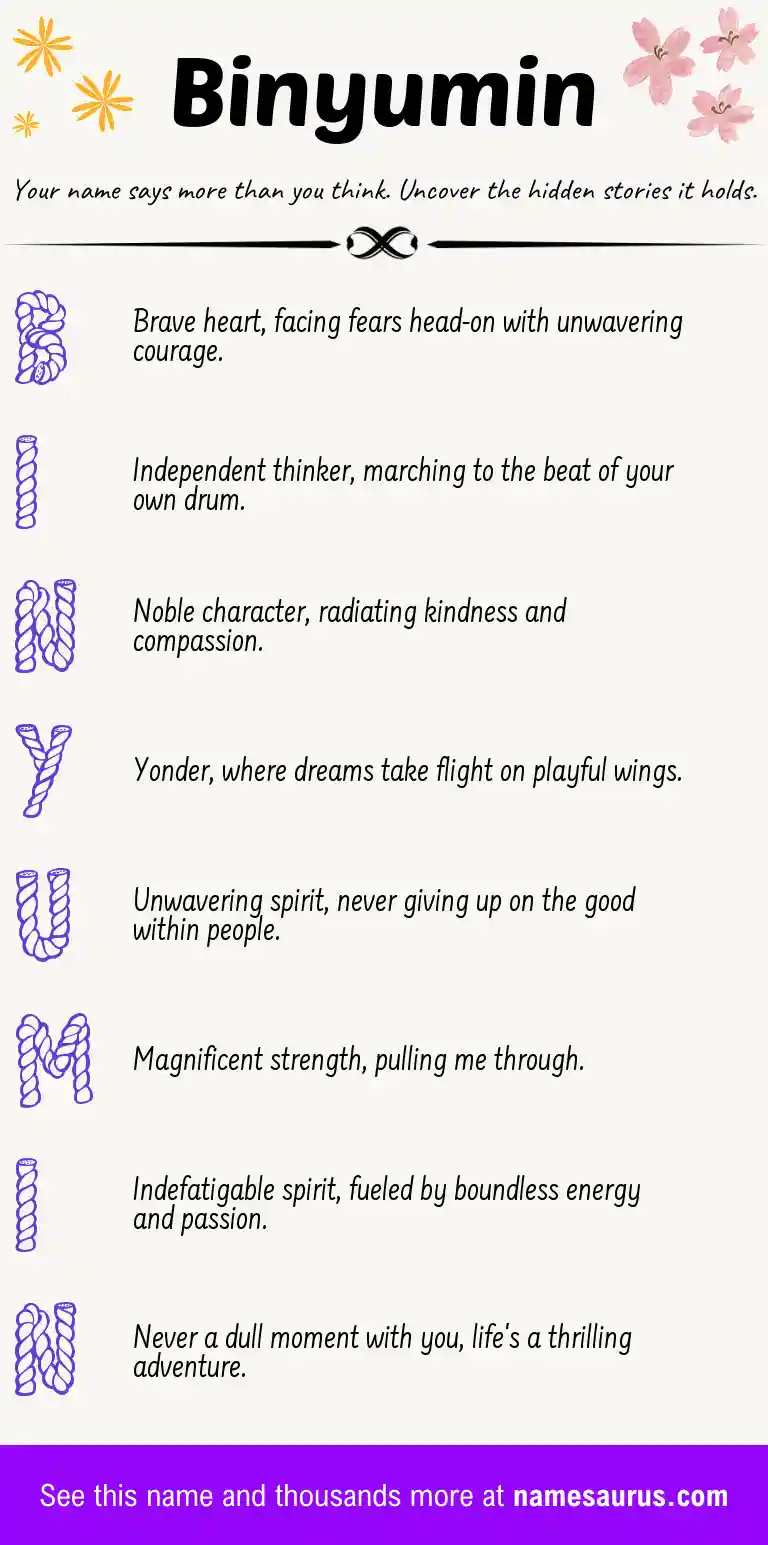 Acrostic poem about Binyumin.