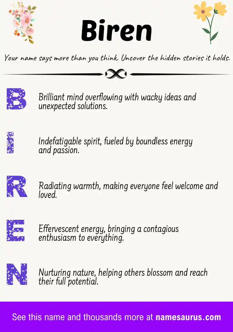Acrostic poem about Biren.