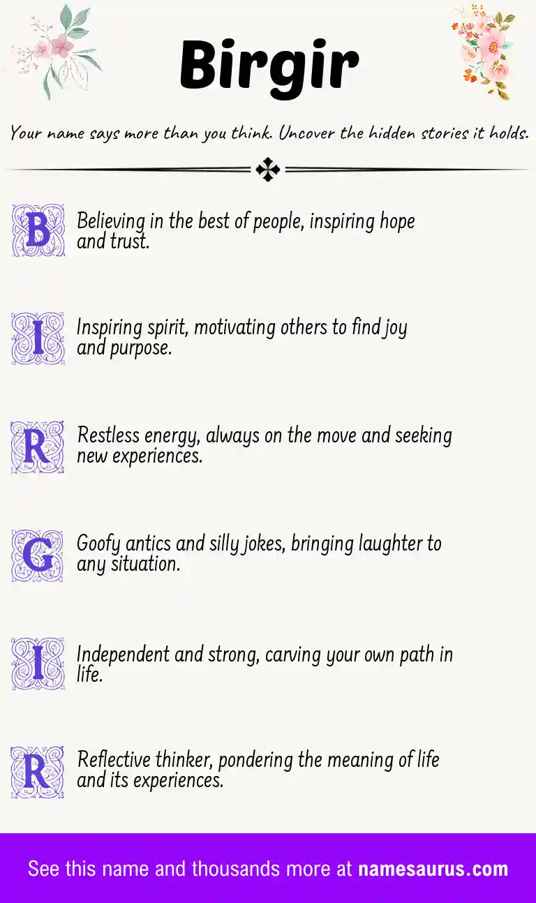 Acrostic poem about Birgir.