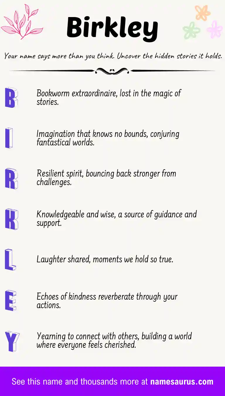 Acrostic poem about Birkley.