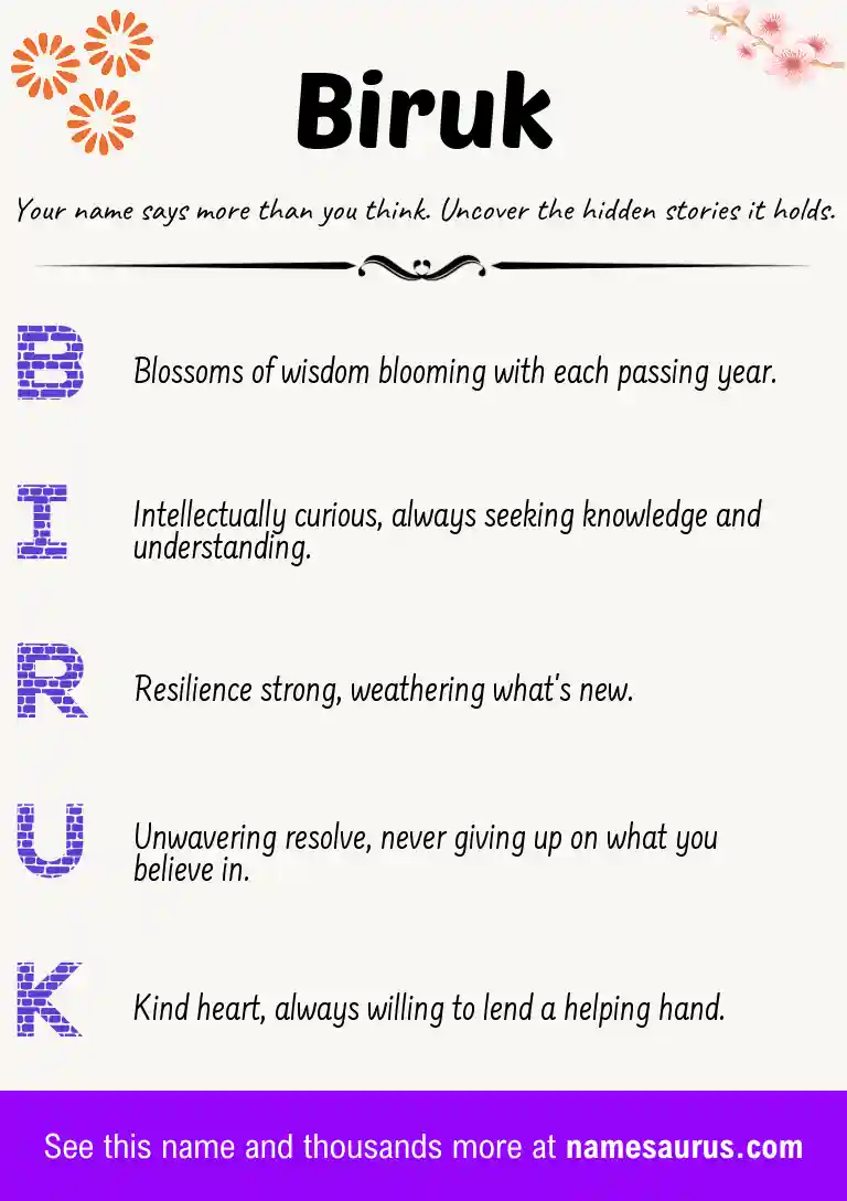 Acrostic poem about Biruk.