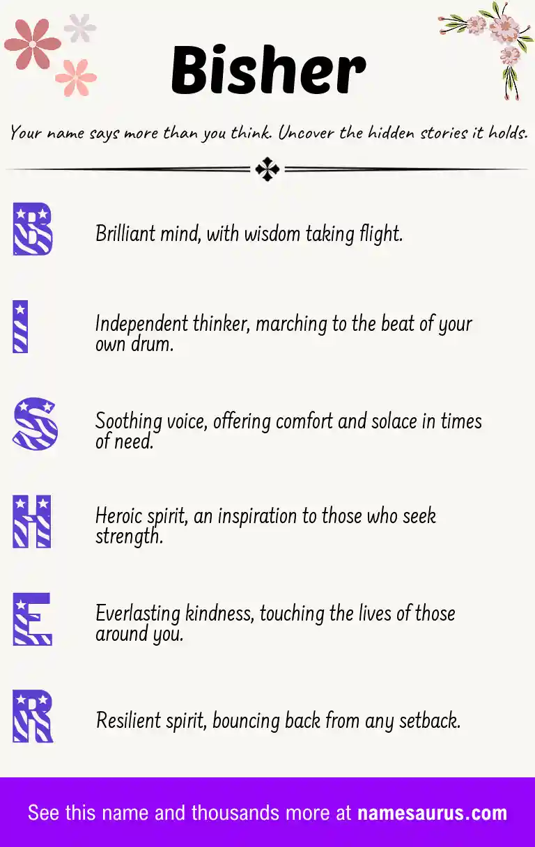 Acrostic poem about Bisher.