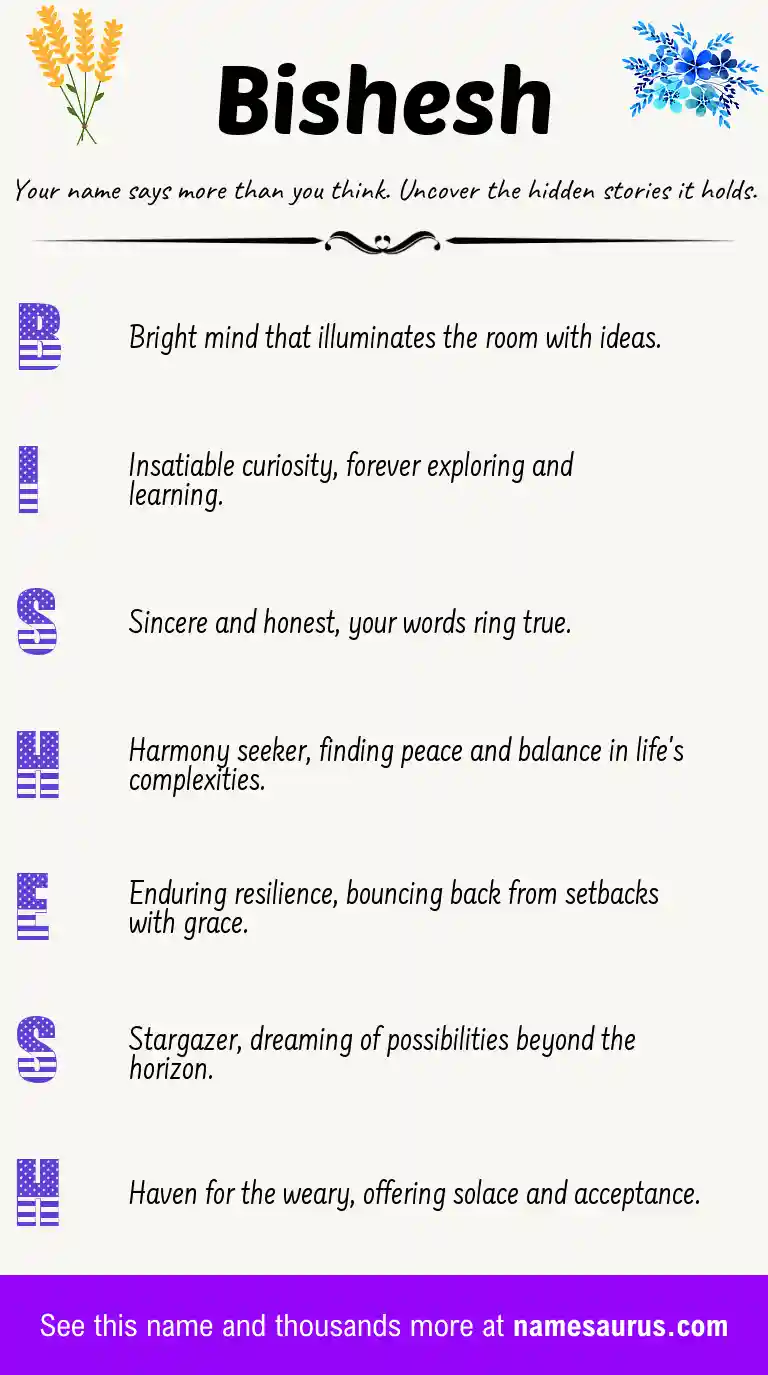 Acrostic poem about Bishesh.