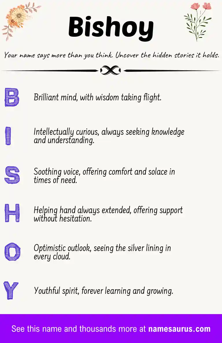 Acrostic poem about Bishoy.