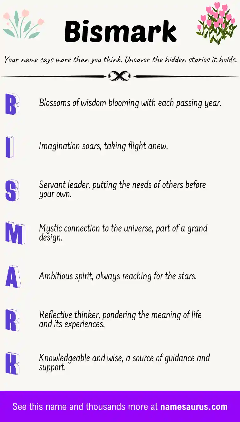 Acrostic poem about Bismark.
