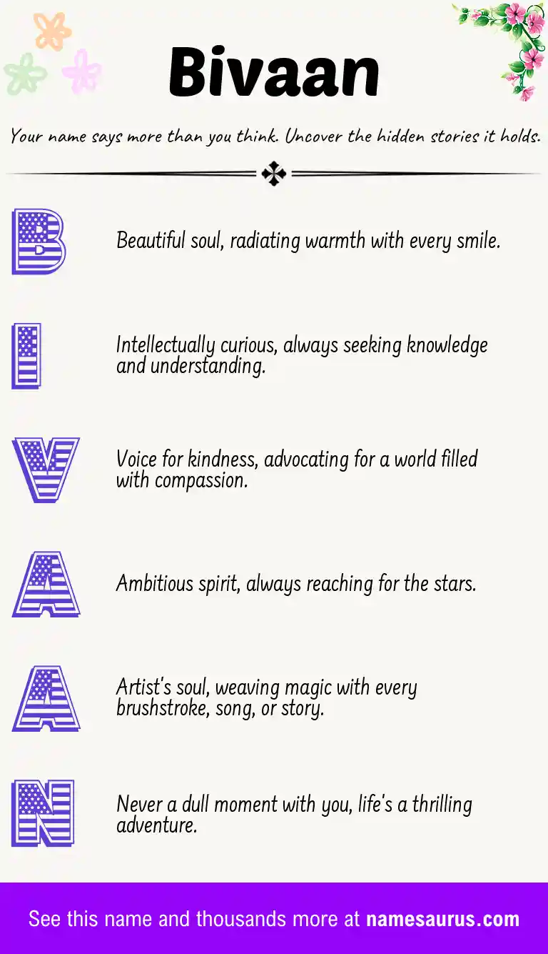Acrostic poem about Bivaan.