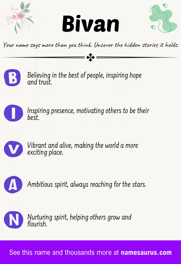 Acrostic poem about Bivan.