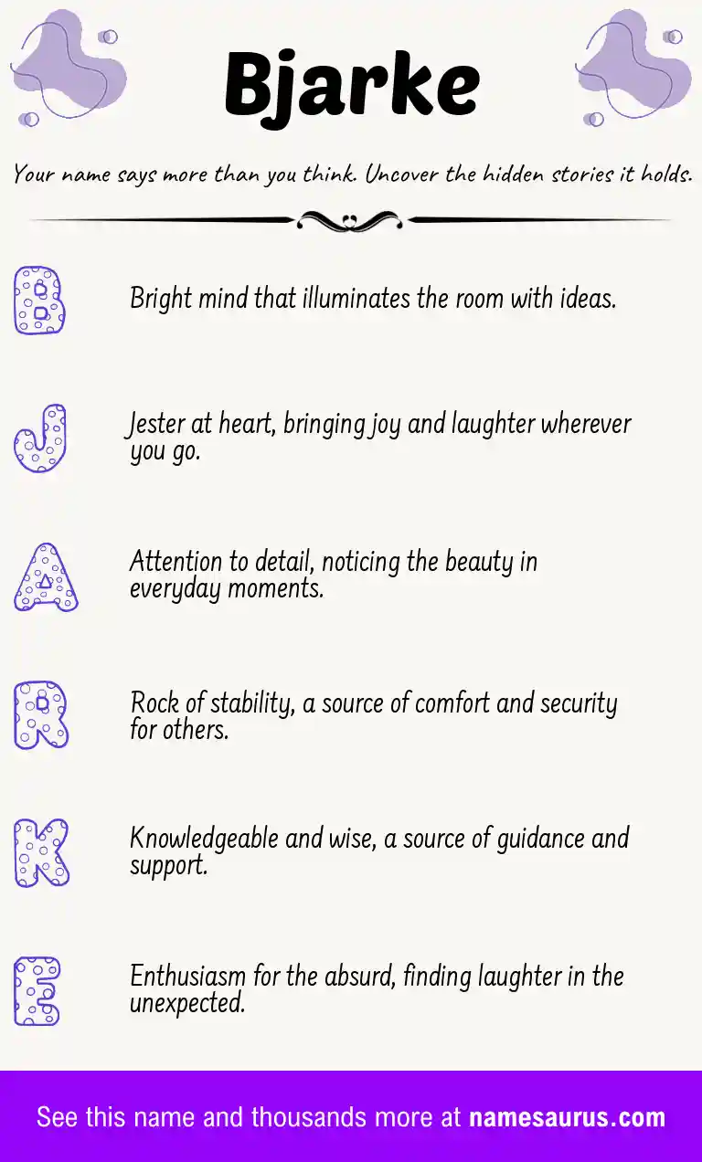 Acrostic poem about Bjarke.