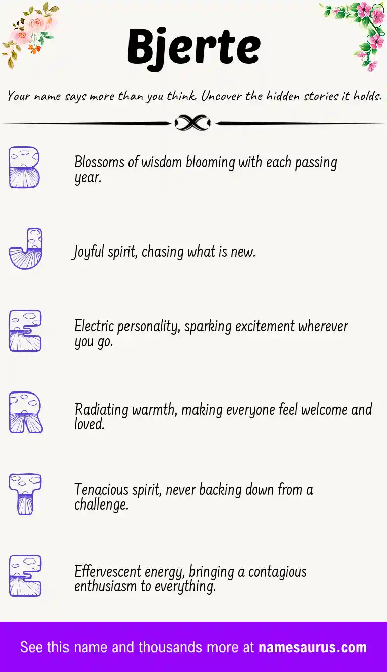 Acrostic poem about Bjerte.