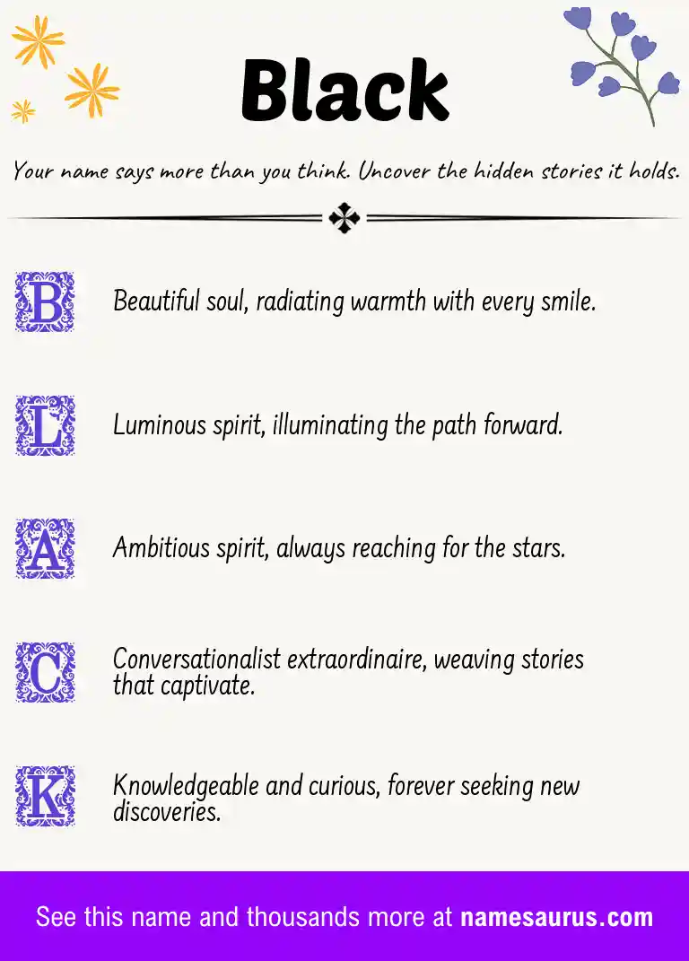 Acrostic poem about Black.