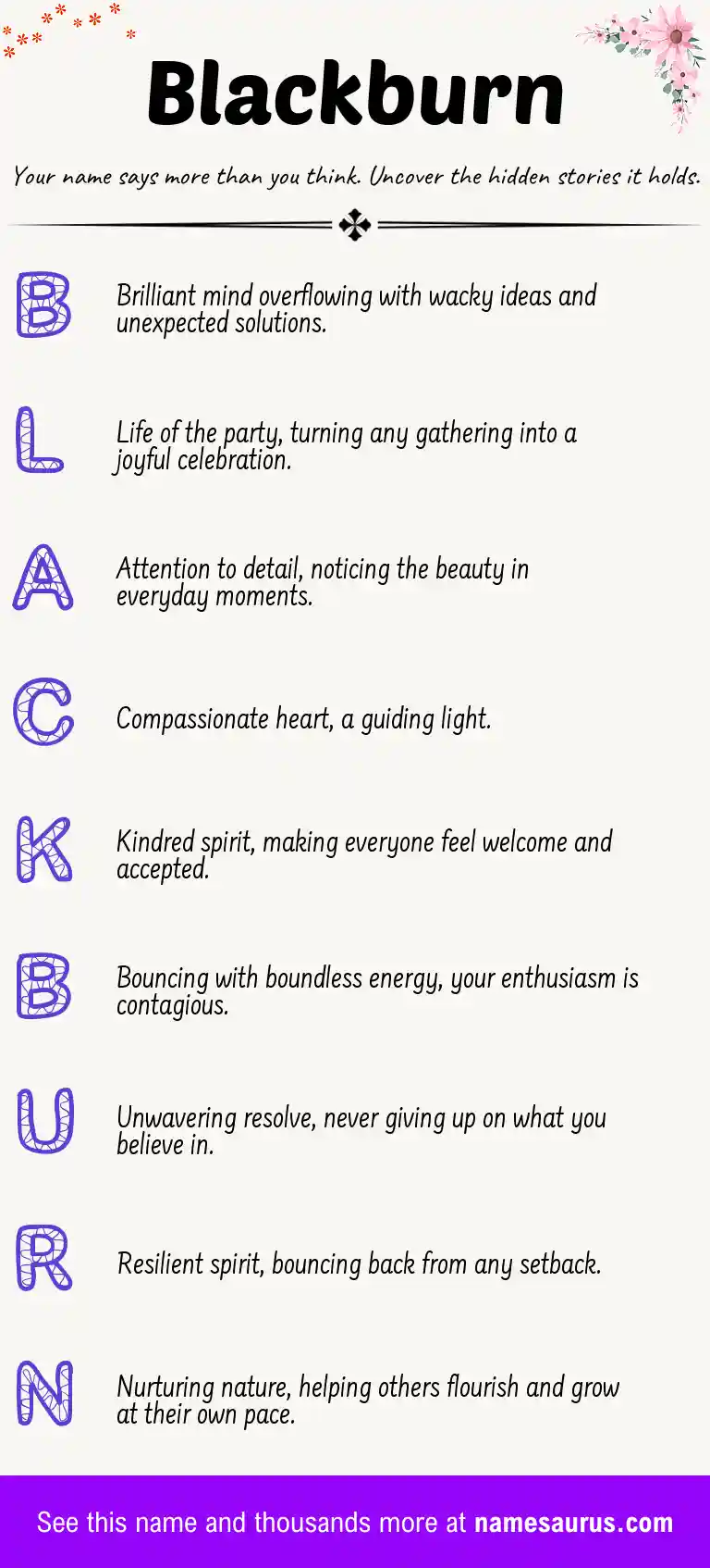 Acrostic poem about Blackburn.