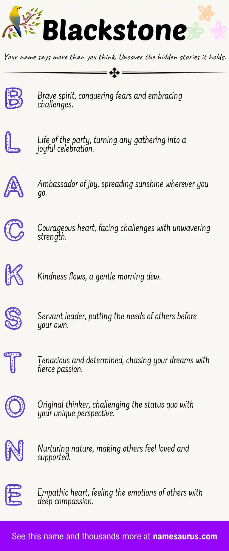 Acrostic poem about Blackstone.