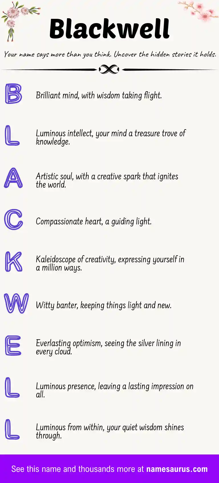 Acrostic poem about Blackwell.