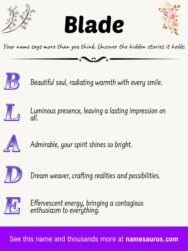 Acrostic poem about Blade.