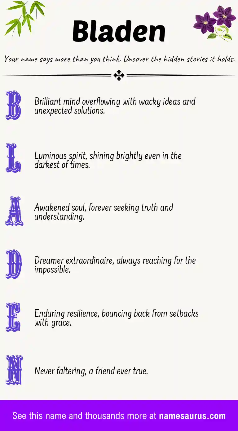 Acrostic poem about Bladen.