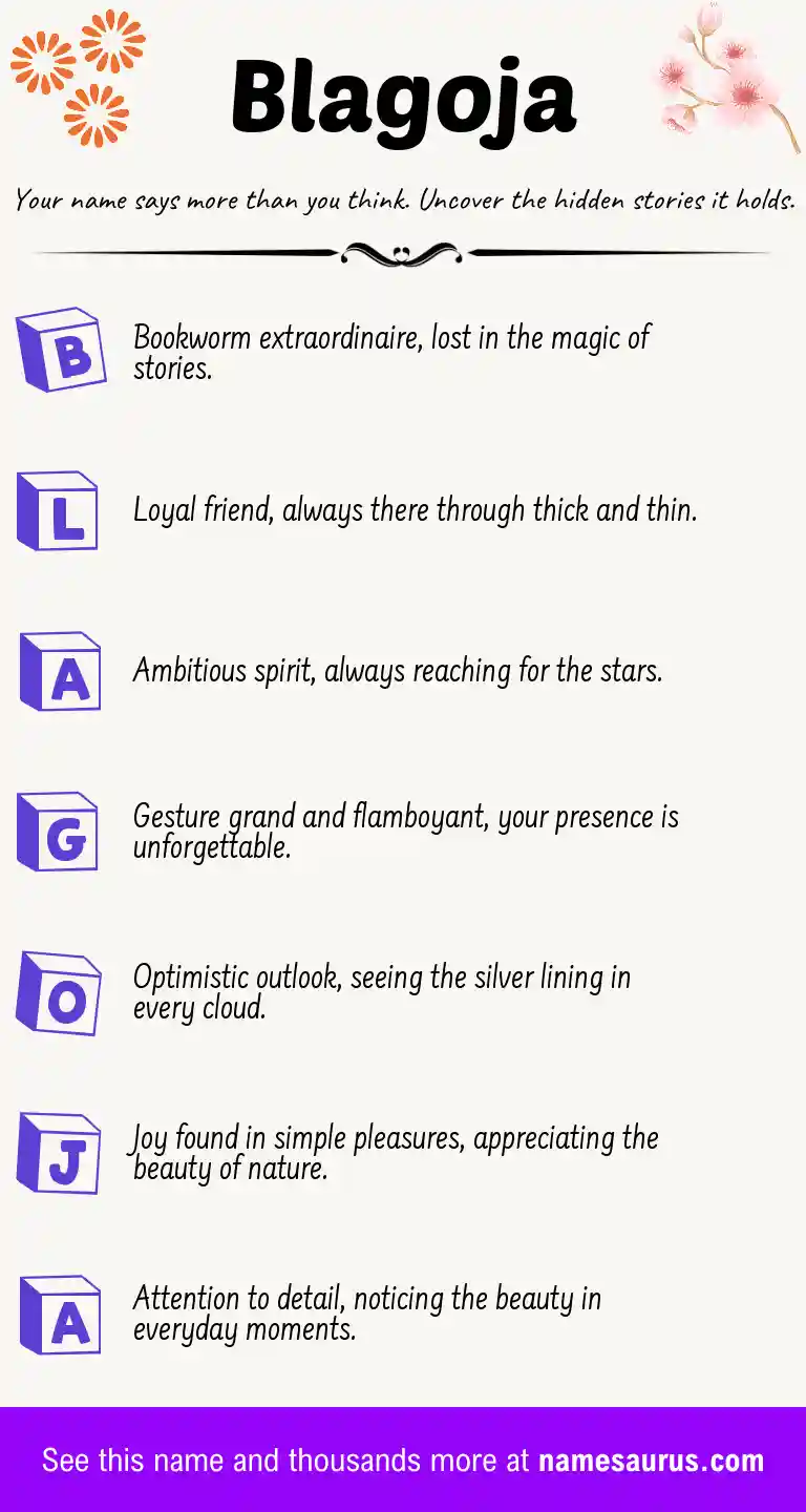 Acrostic poem about Blagoja.