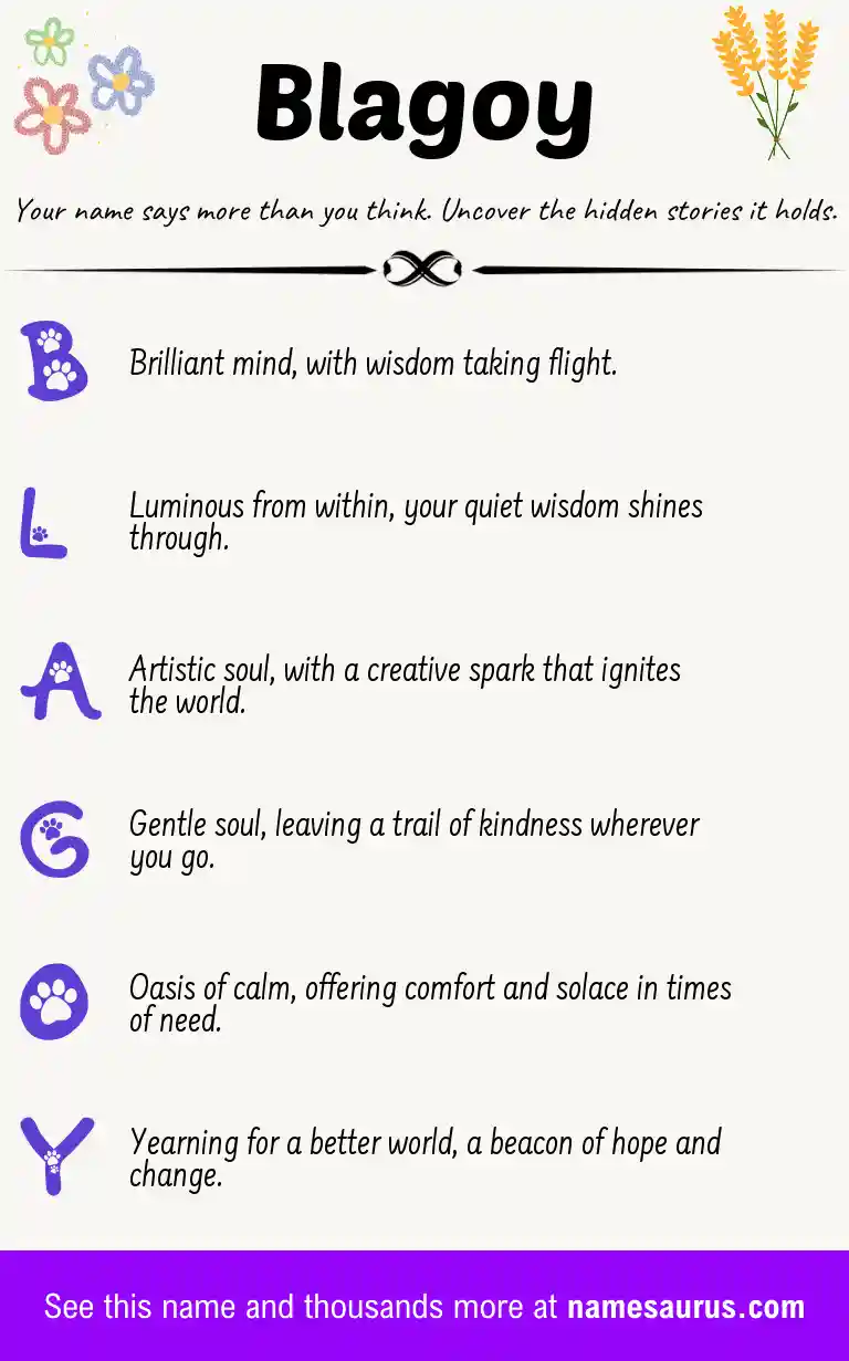 Acrostic poem about Blagoy.