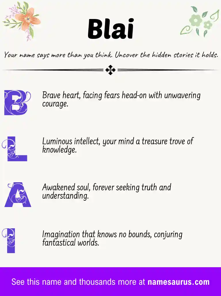 Acrostic poem about Blai.