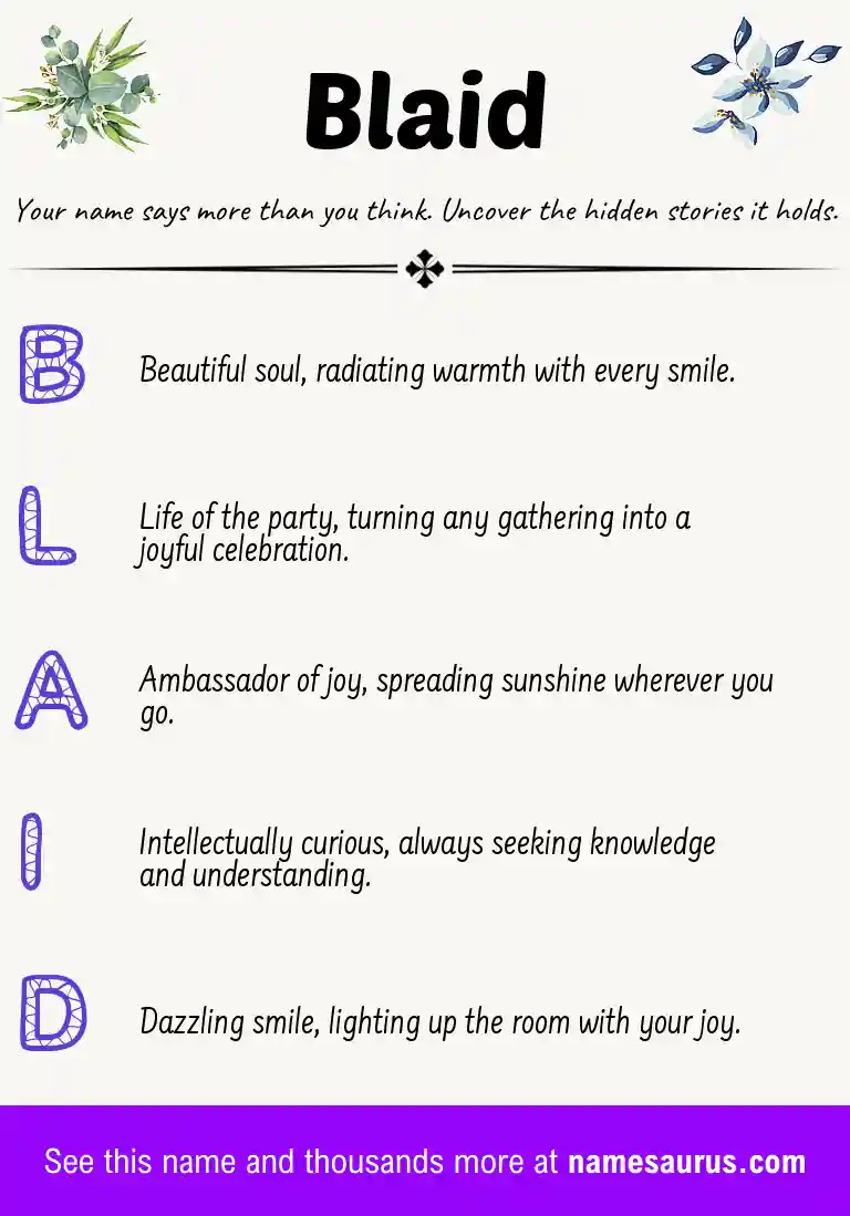 Acrostic poem about Blaid.