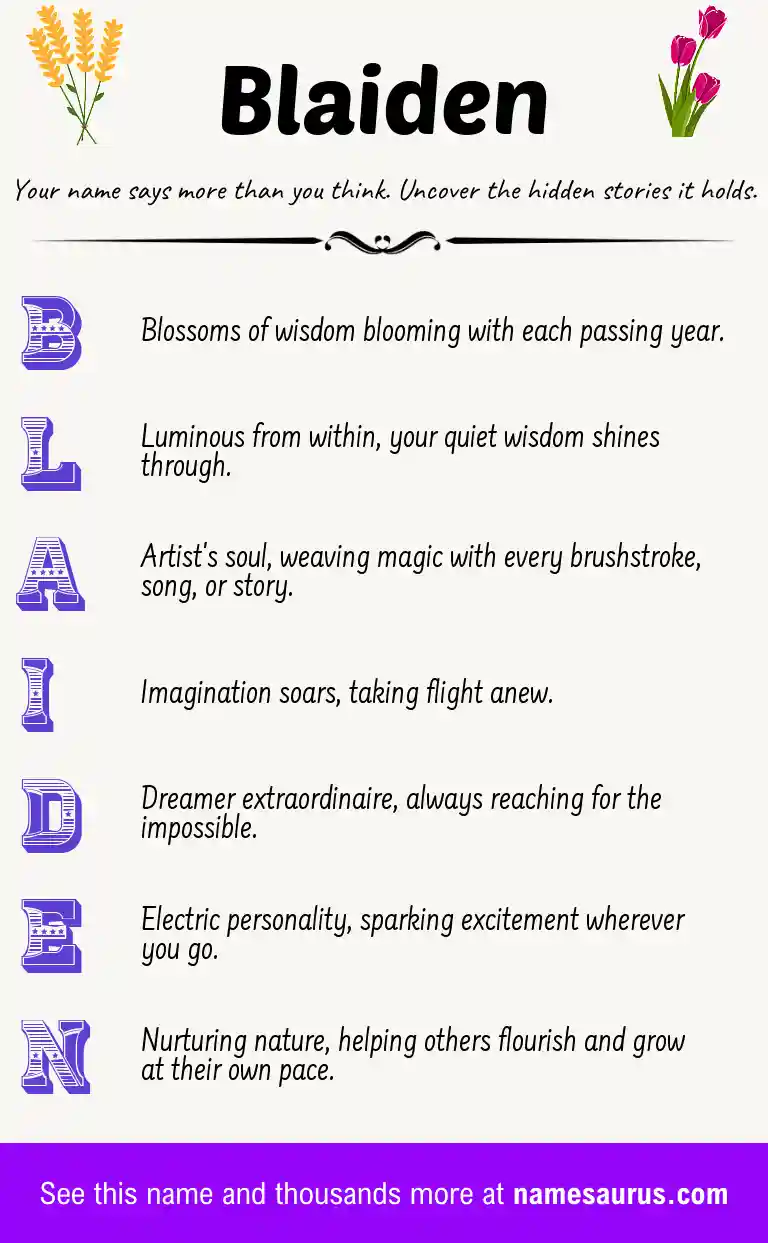 Acrostic poem about Blaiden.