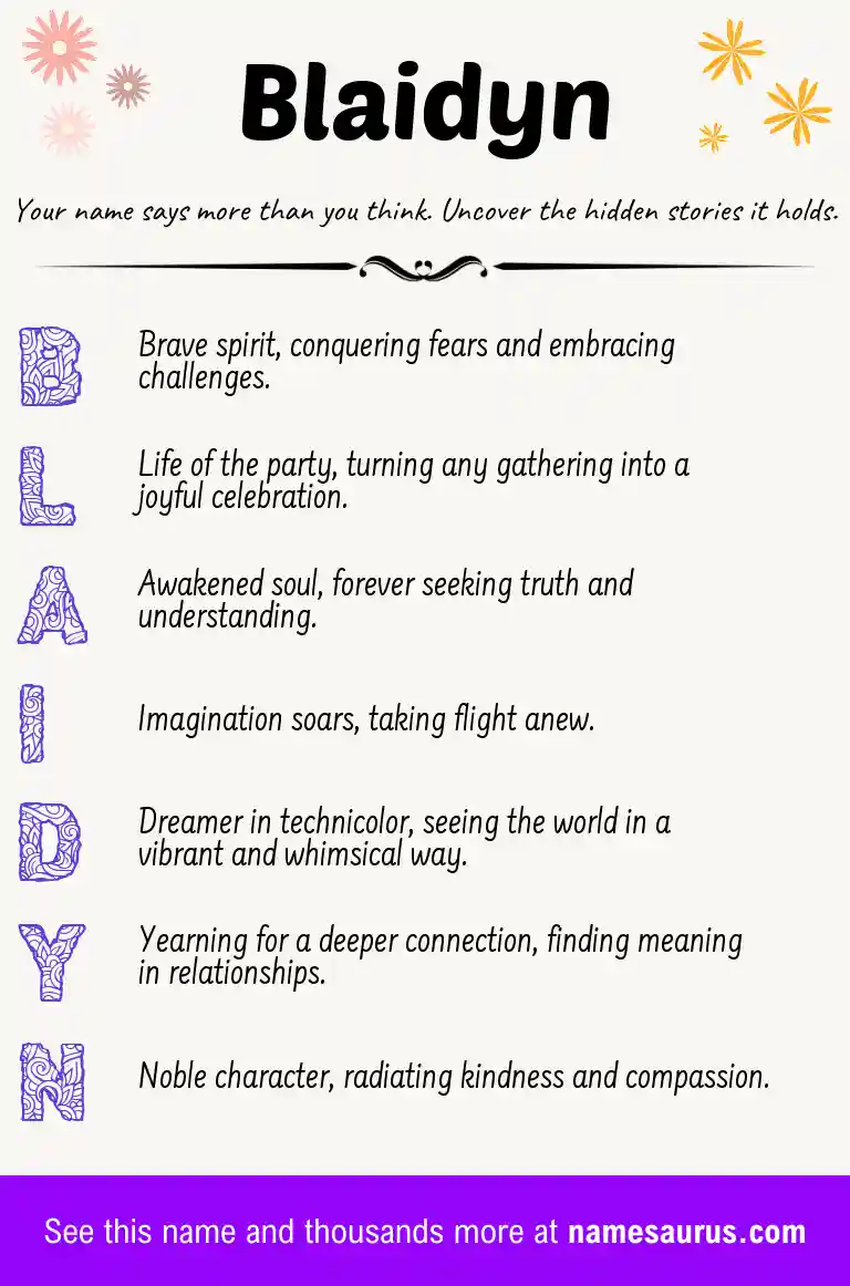 Acrostic poem about Blaidyn.