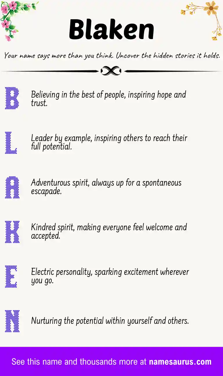Acrostic poem about Blaken.