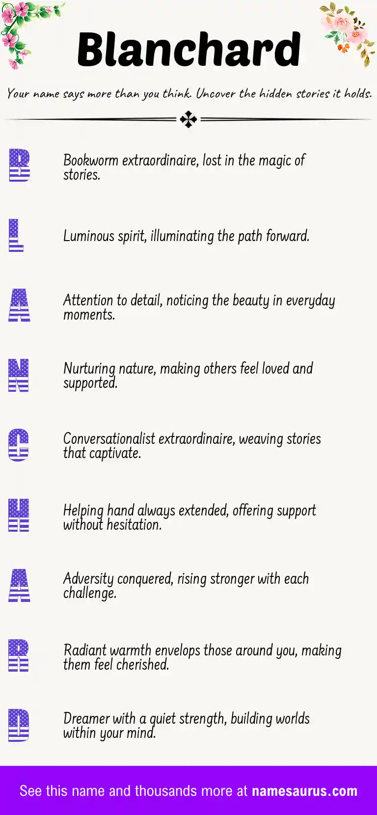 Acrostic poem about Blanchard.