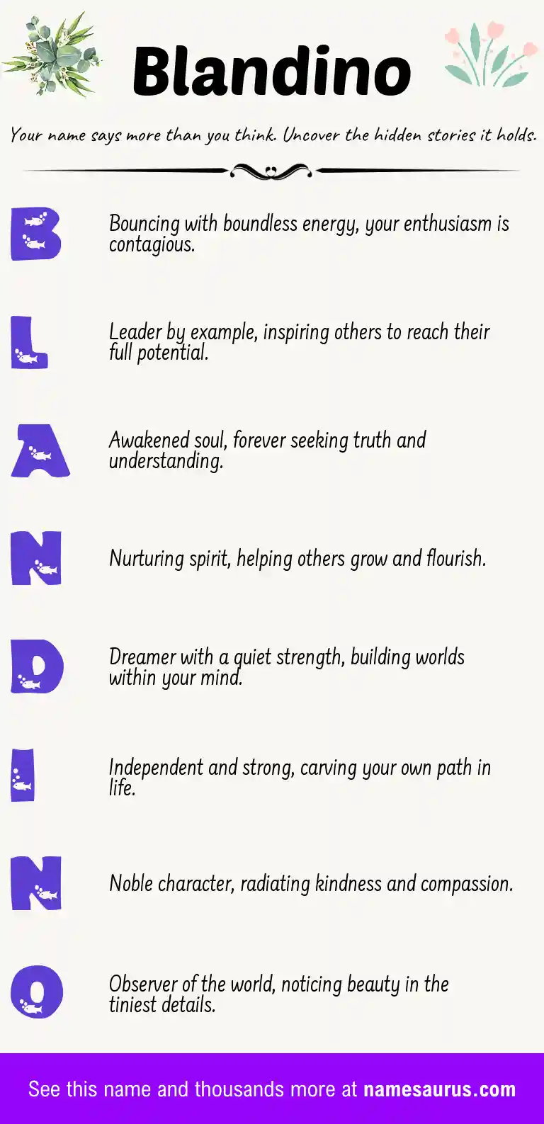 Acrostic poem about Blandino.