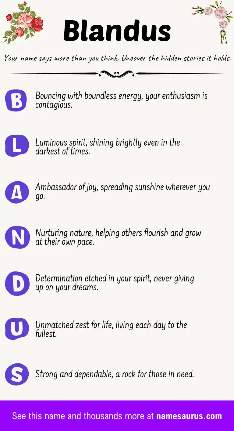 Acrostic poem about Blandus.
