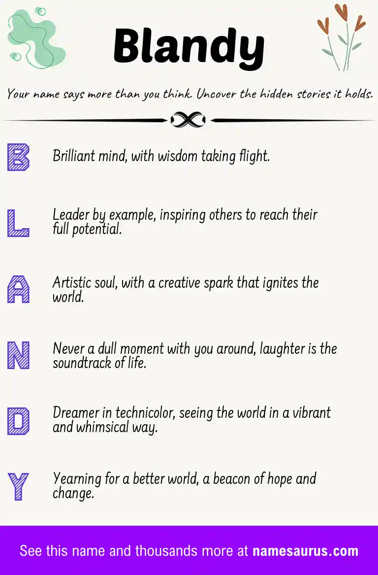 Acrostic poem about Blandy.