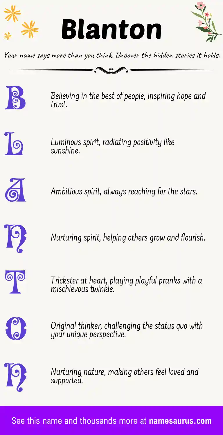 Acrostic poem about Blanton.