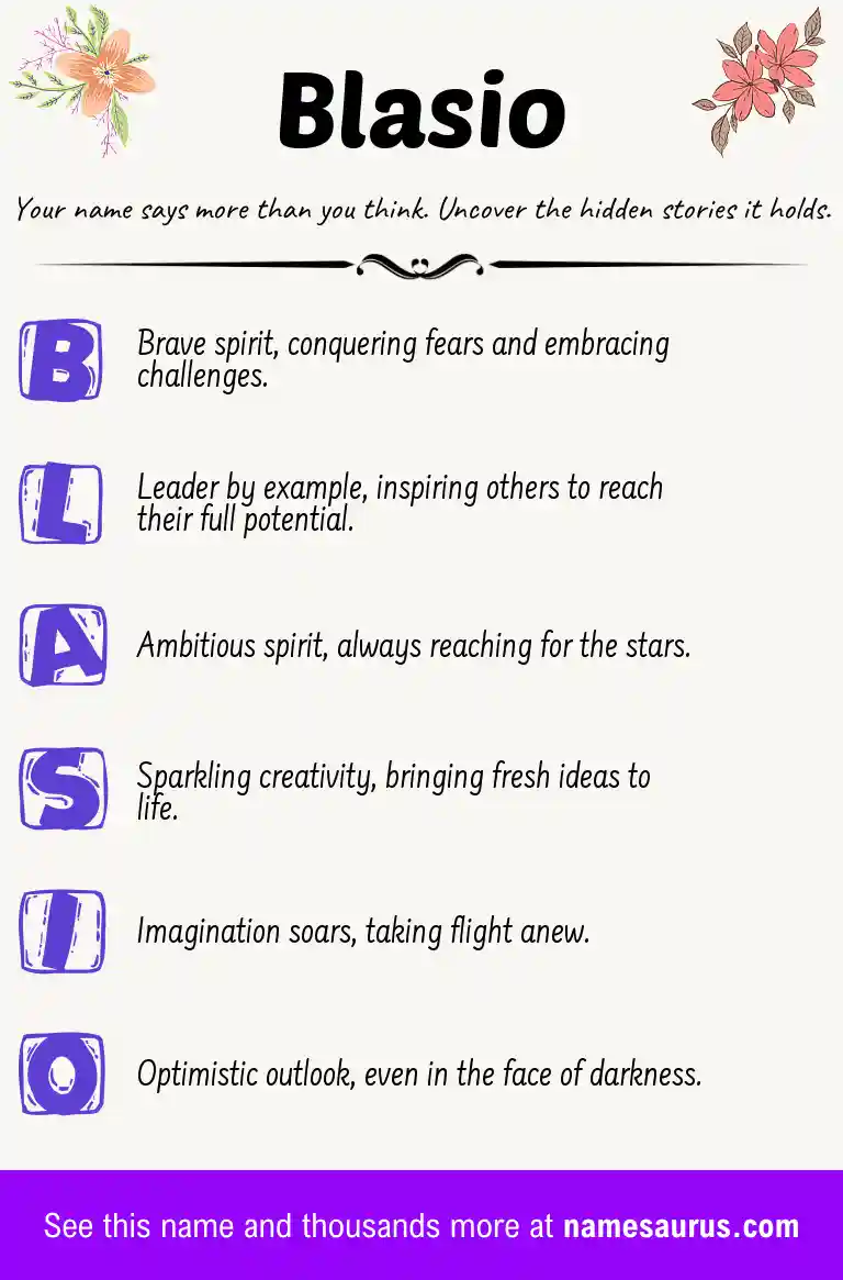 Acrostic poem about Blasio.