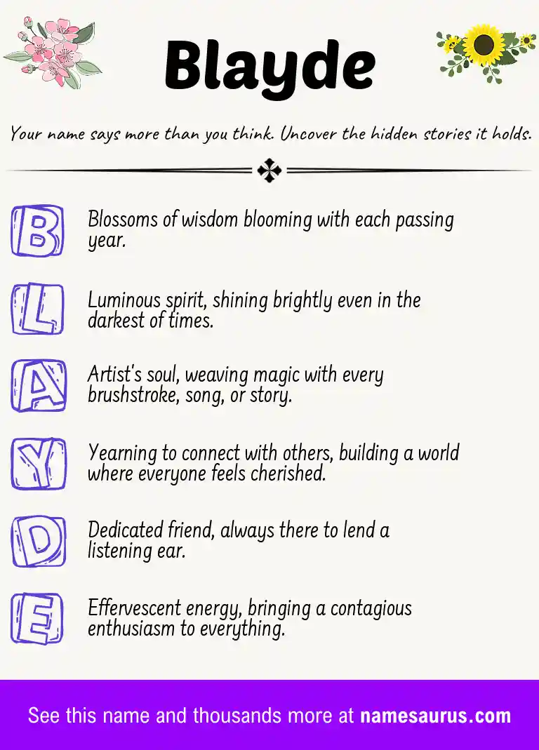 Acrostic poem about Blayde.