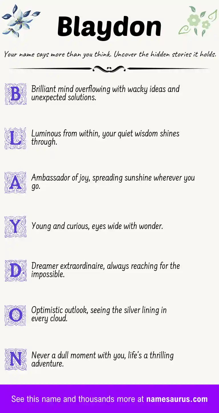 Acrostic poem about Blaydon.