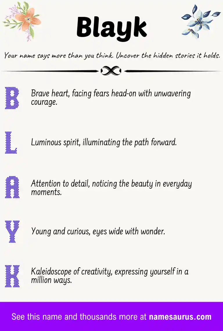 Acrostic poem about Blayk.