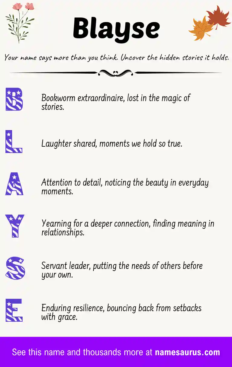 Acrostic poem about Blayse.