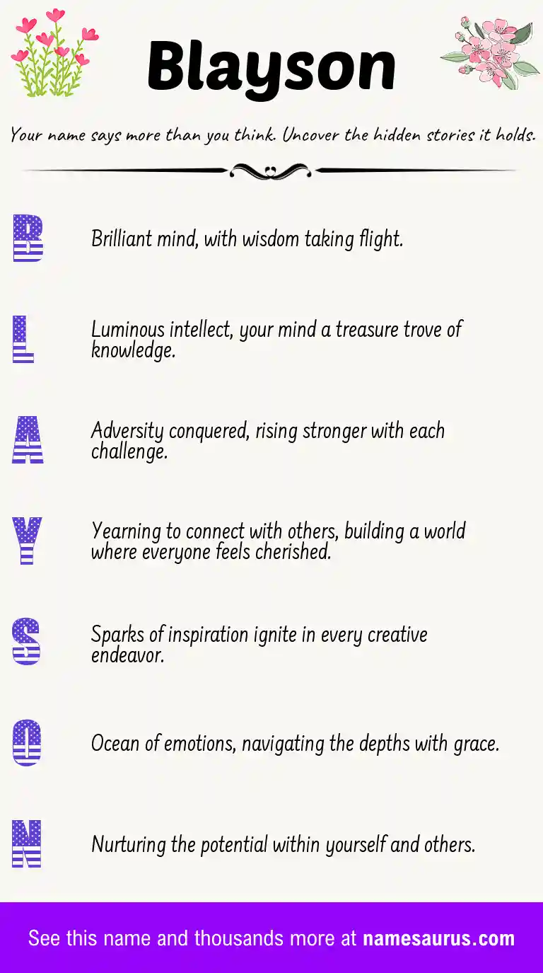 Acrostic poem about Blayson.