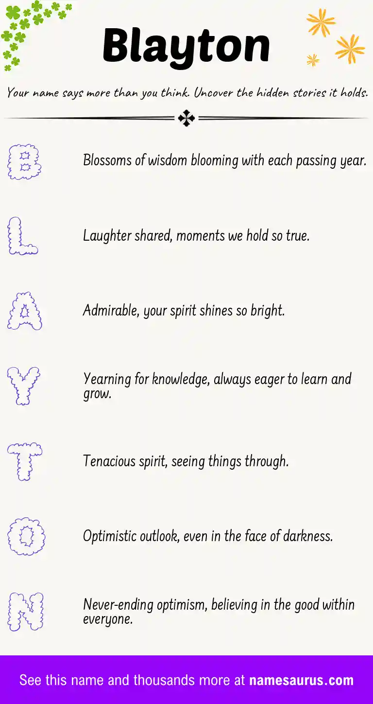 Acrostic poem about Blayton.