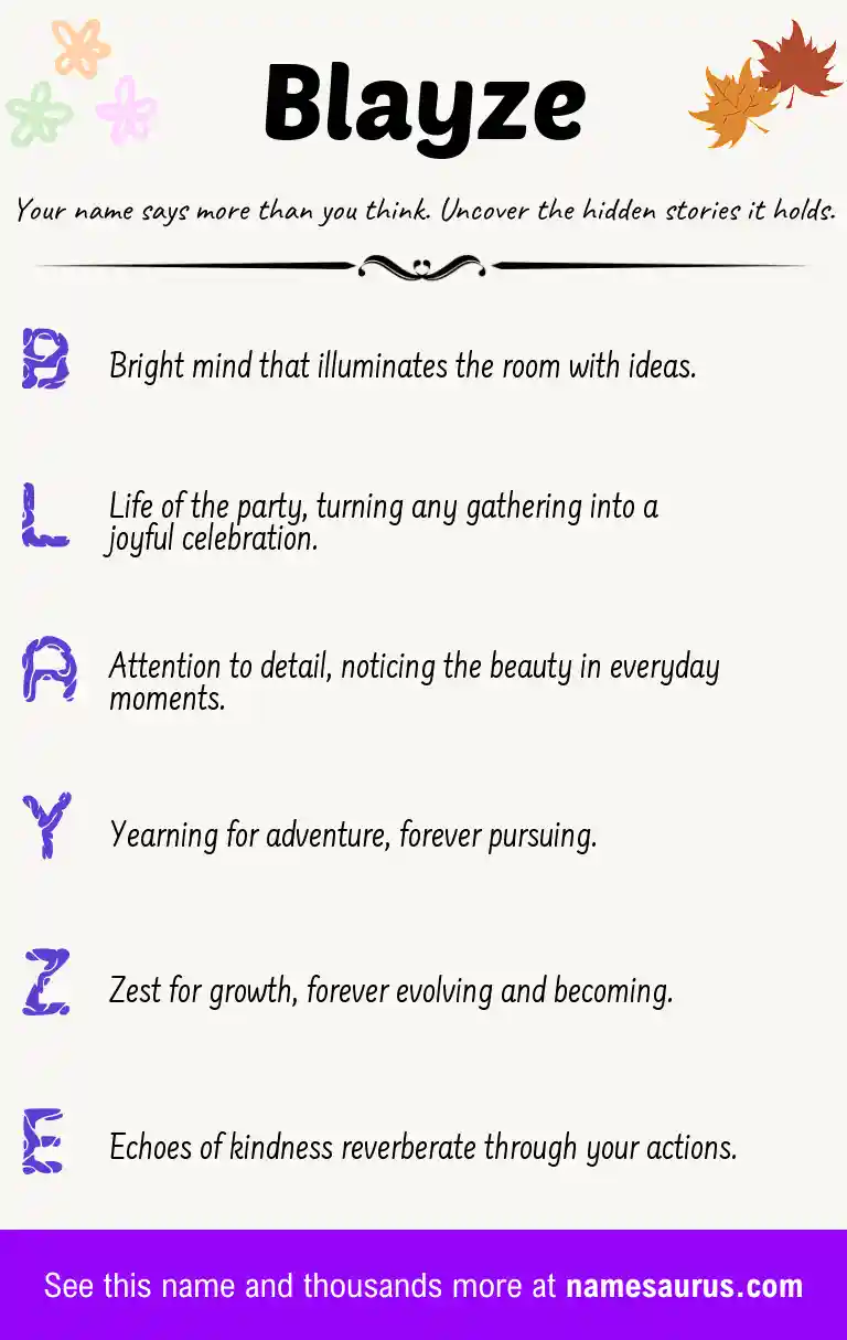 Acrostic poem about Blayze.