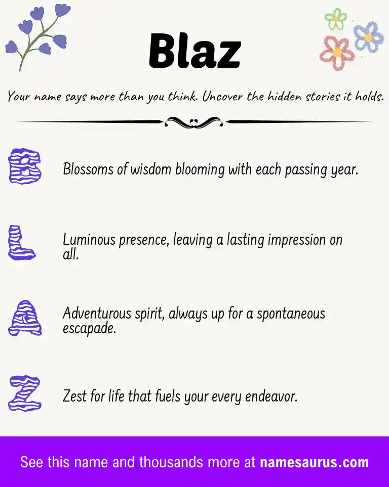 Acrostic poem about Blaz.