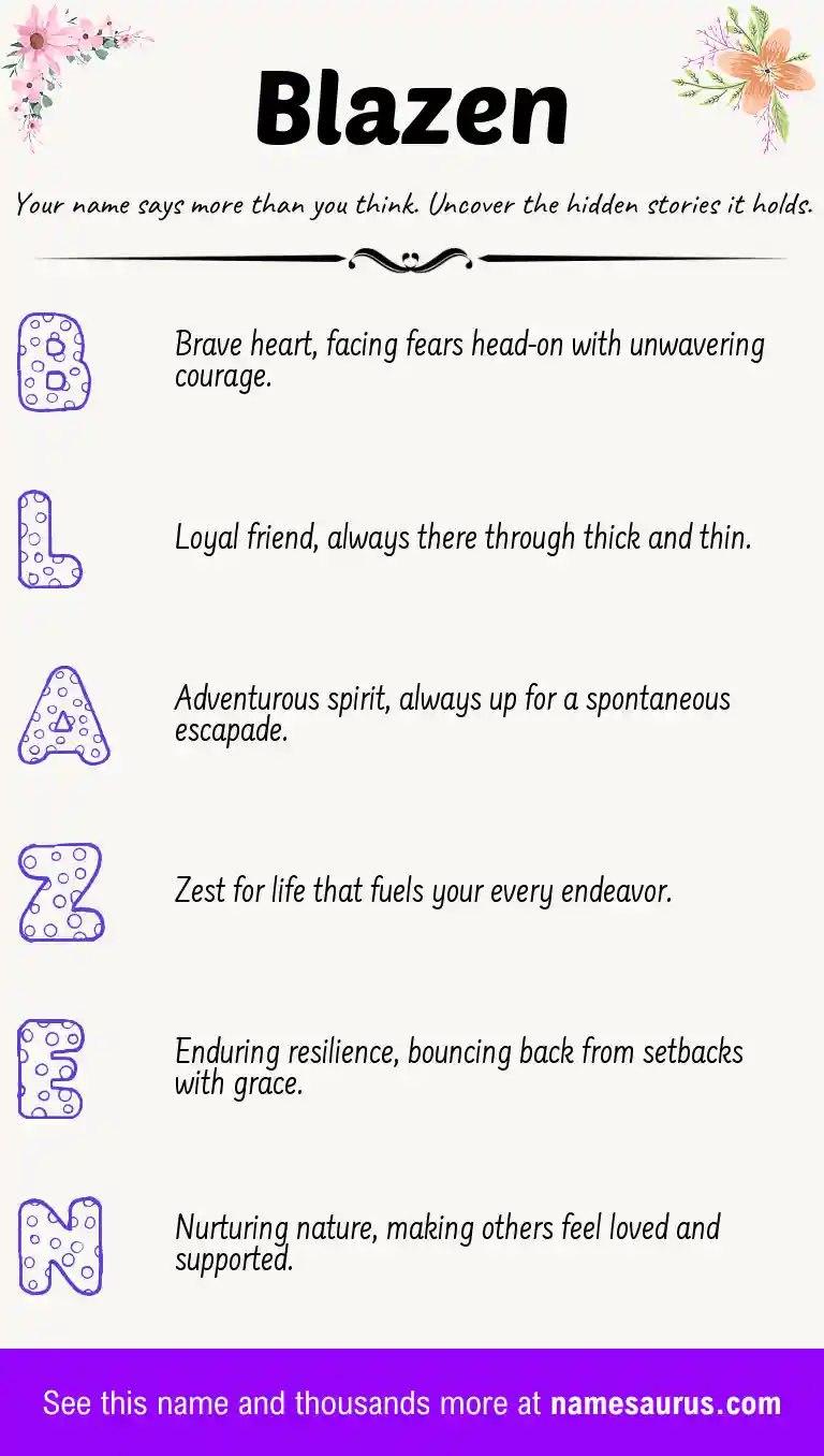 Acrostic poem about Blazen.
